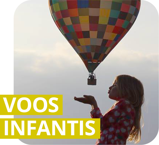 O que está incluso em nosso Voo Infantil: